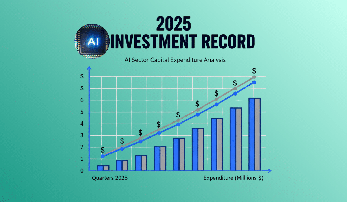 AI drives record US capex spending in 2025 with capital expenditure growth chart showing upward investment trend in artificial intelligence infrastructure