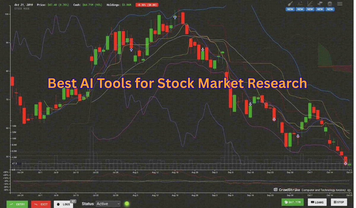 Home 18 Best AI tools for stock market research showing trading chart with candlesticks and technical indicators for investment analysis