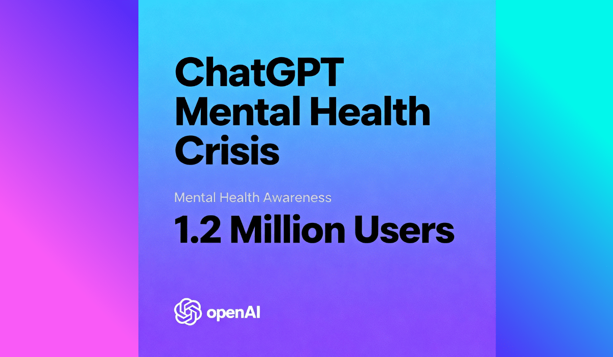 ChatGPT mental health crisis statistics showing 1.2 million users with suicidal indicators in OpenAI study