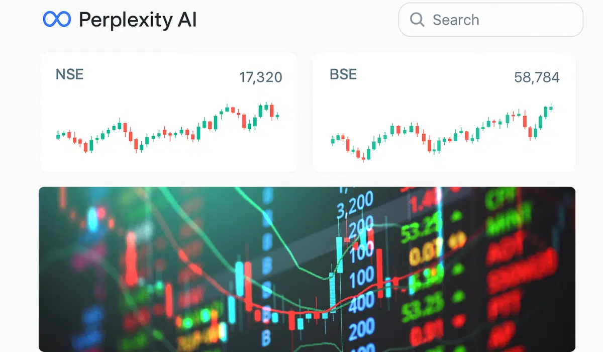 Perplexity AI tool disclose Indian politicians stock investments NSE BSE tracker interface with stock market charts and data visualization