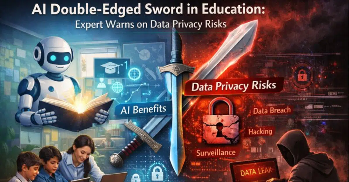 AI as a double-edged sword in education—students learning with AI tools on one side and data privacy risks, hacking, and surveillance on the other.